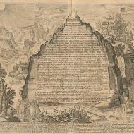 Table d'Émeraude, Amphitheatrum sapientiae aeternae, Heinrich Khunrath, 1610 