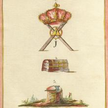 Tableau du 29° Degré, Tuileur de la G.L.N.F.