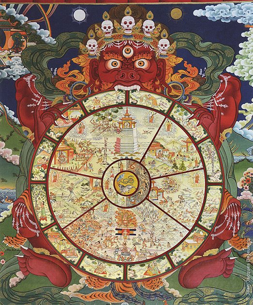 Roue de la vie du monastère de Dranang au Tibet central