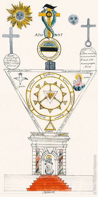 Tableau de Chevalier du Soleil, archives russes du G.O.D.F.