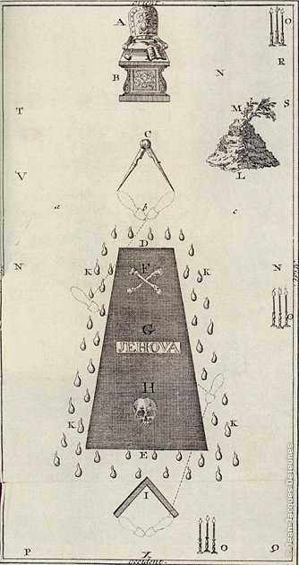 Tableau de Maître. Abbé Pérau, 1745