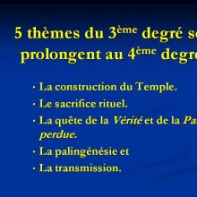 5 thèmes du 3° Degré se prolongent au 4° Degré