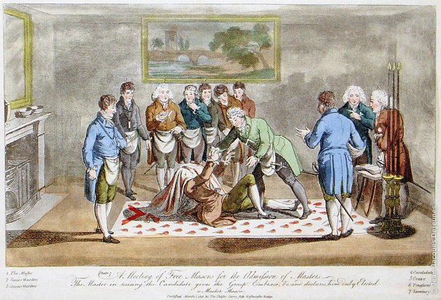 "Les cinq points parfaits de la Maîtrise". Palser, 1812. G.L.U.A.