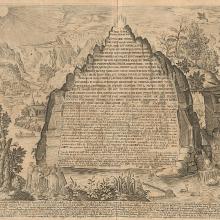La Table d'Émeraude, Amphitheatrum sapientiae aeternae, Heinrich Khunrath, 1610