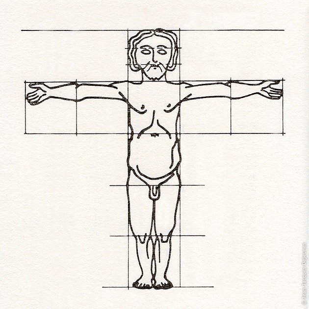 L'homme carré selon Hildegard von Bingen