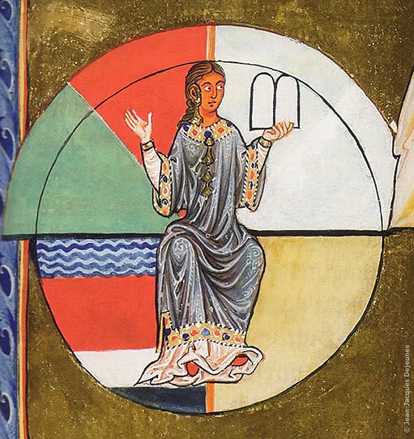 Sophia, la Sagesse, symbole de la Charité