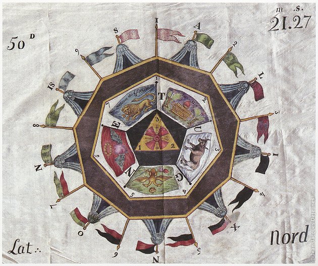 Tableau du 32° Degré, Bannière de Douai