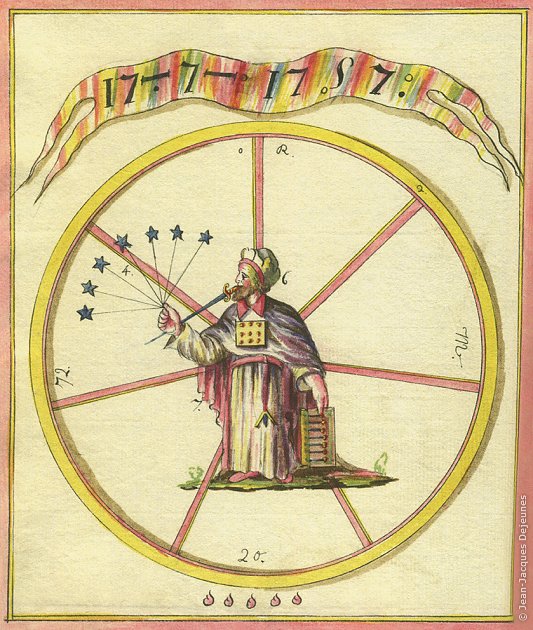 Tableau du 17° Degré, Tuileur de la G.L.N.F.