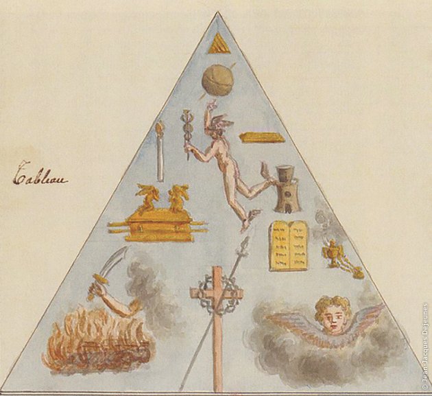 Tableau du 26° Degré, Manuscrit Vuillaume, BnF