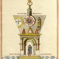 Tableau du 28° Degré, Tuileur de la G.L.N.F.