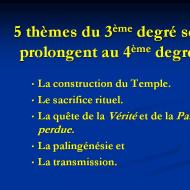 5 thèmes du 3° Degré se prolongent au 4° Degré