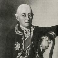 Karl Gotthelf von Hund, fondateur de La Stricte Observance Templière