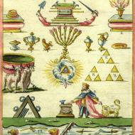 Tableau de loge du Chevalier d'Orient ou de l'Épée, GLNF