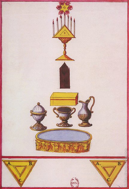 Tableau du 8° Degré, BnF